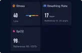 SpO2